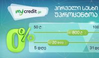 Mycredit.ge - პირველი სესხი 0%-ში